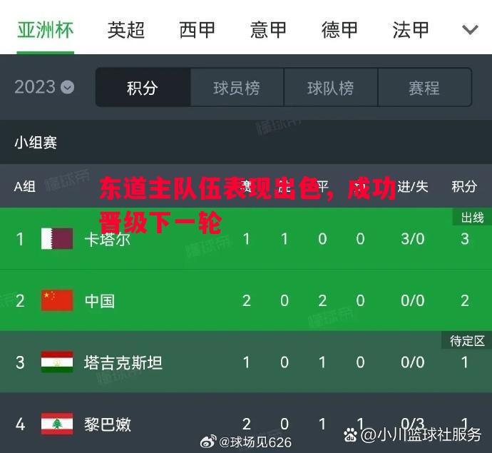 东道主队伍表现出色，成功晋级下一轮
