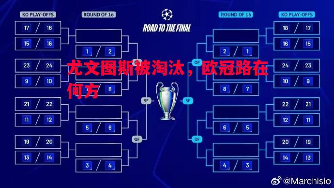 尤文图斯被淘汰，欧冠路在何方