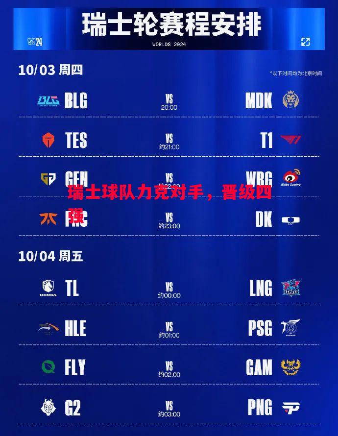 瑞士球队力克对手，晋级四强