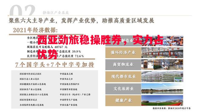 V体育-西亚劲旅稳操胜券，实力占优势