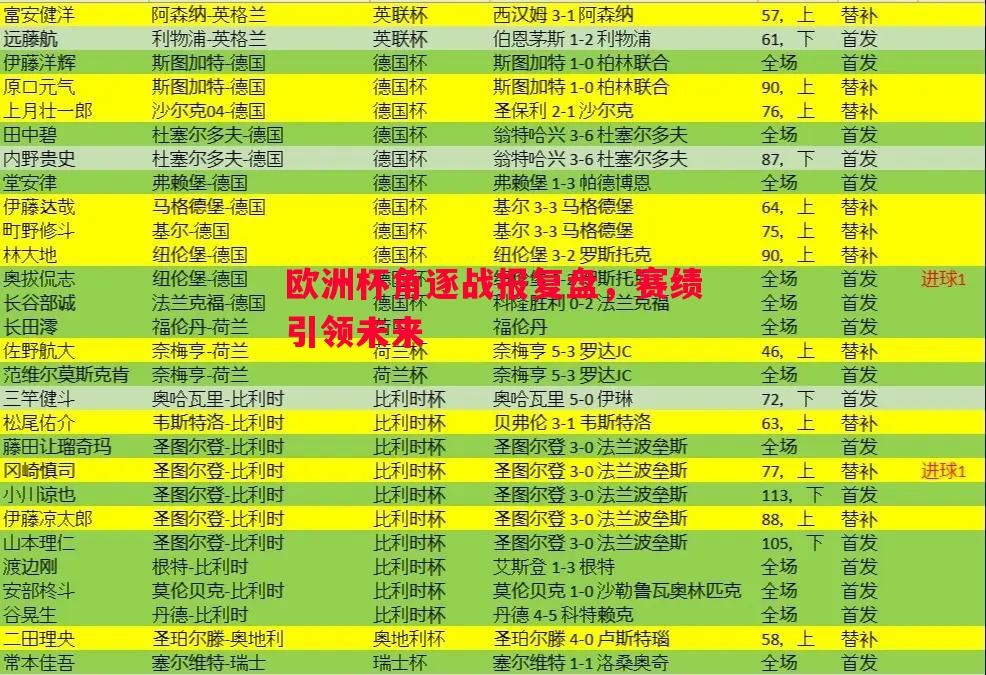 vsports体育-欧洲杯角逐战报复盘，赛绩引领未来