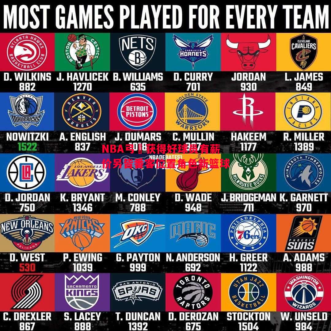 V体育官网-NBA弓給获得好球员有薪价另皆番客位置角色新篮球